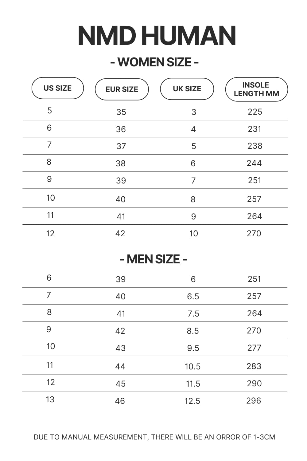 NMD Human Shoes Size Chart - Pierce The Veil Store